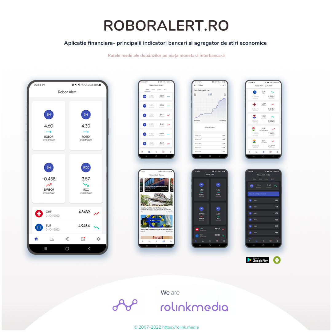 roboralert